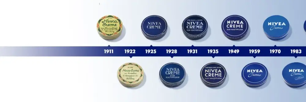 NIVEA jaka to firma - poznaj historię i tajemnice marki kosmetyków