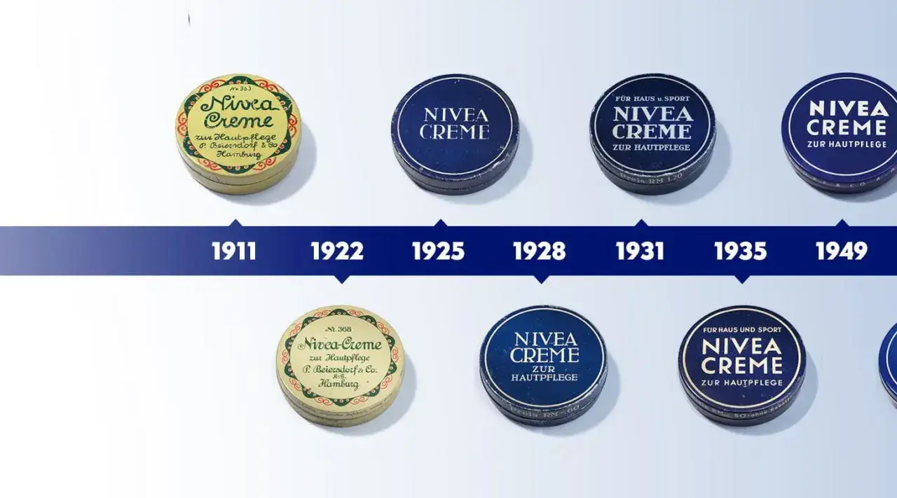 Zdjęcie Kto wynalazł krem Nivea? Odkryj historię jego twórcy i receptury