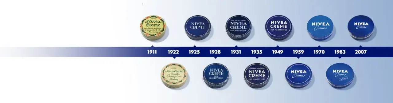 Zdjęcie Krem Nivea w metalowym czy plastikowym opakowaniu – co wybrać?